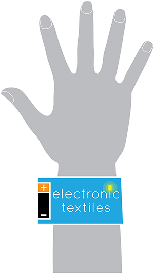 Electronic Textlines Icon