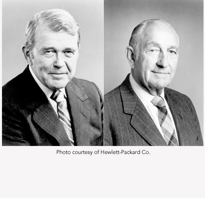 William Hewlett and David Packard