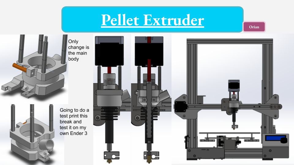 [Official pellet extruder CAD prototype (Ender 3 printer model source: https://grabcad.com/library/creality-ender-3-pro-1)]