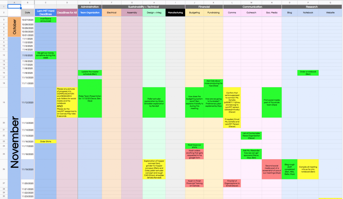 [Here’s a snippet of the early stages of the schedule we created]