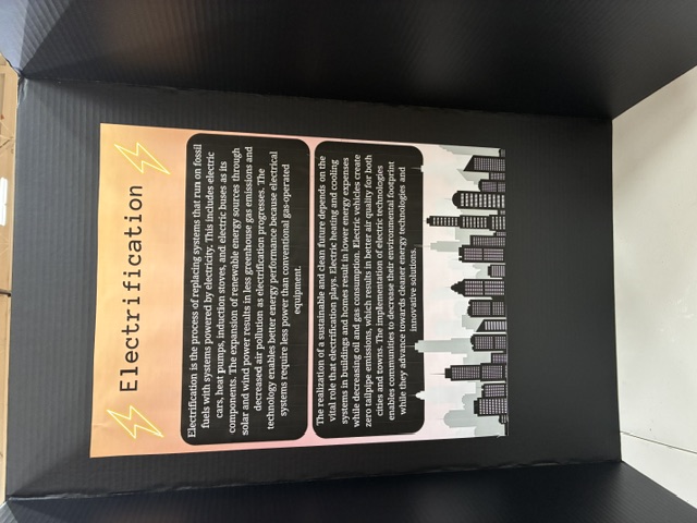Electrification Poster