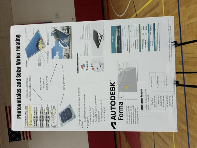 Photovoltaics and Solar Water Heating Poster