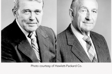 William Hewlett and David Packard