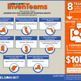 Infographic featuring the state outlines of the eight teams. The teams, their towns and inventions are listed above their state graphic. On the right, "8 teams of high school students from across the US, using an online platform to stay connected to their community and MIT, each awarded a $10k grant for inventing solutions to real-world problems.”